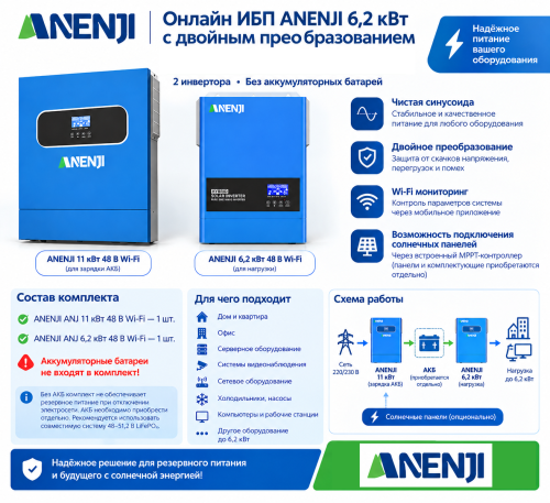 Онлайн ИБП ANENJI 6,2 кВт с двойным преобразованием — комплект без АКБ