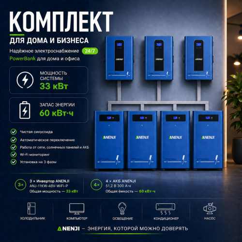 Комплект резервного питания ANENJI 33 кВт + АКБ 60 кВт·ч
